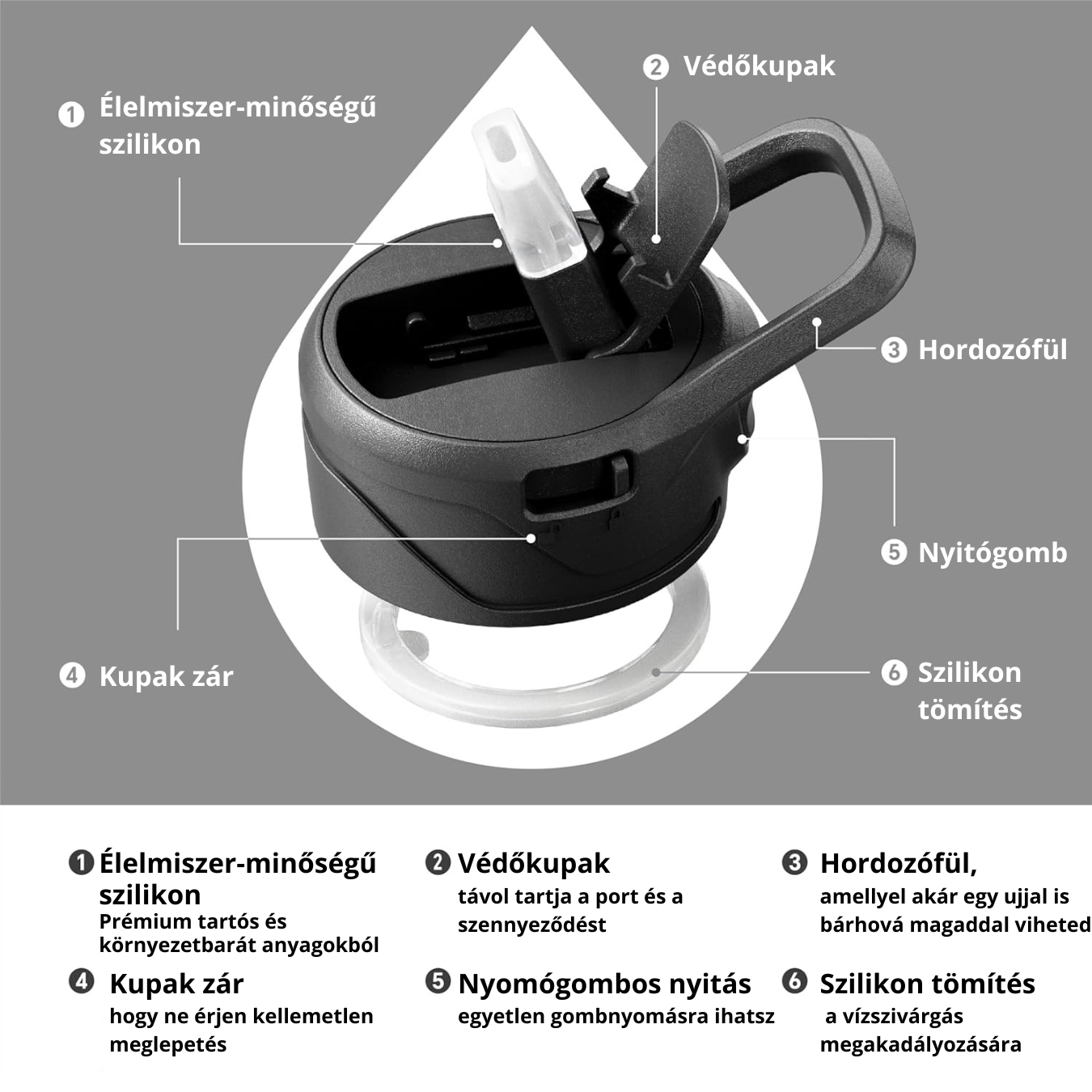 Termoszkulacs Junior 360ml