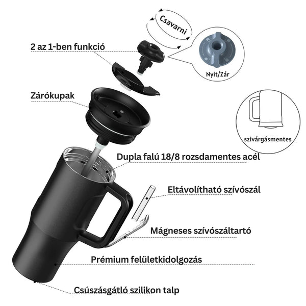 Szorosan záró fedél