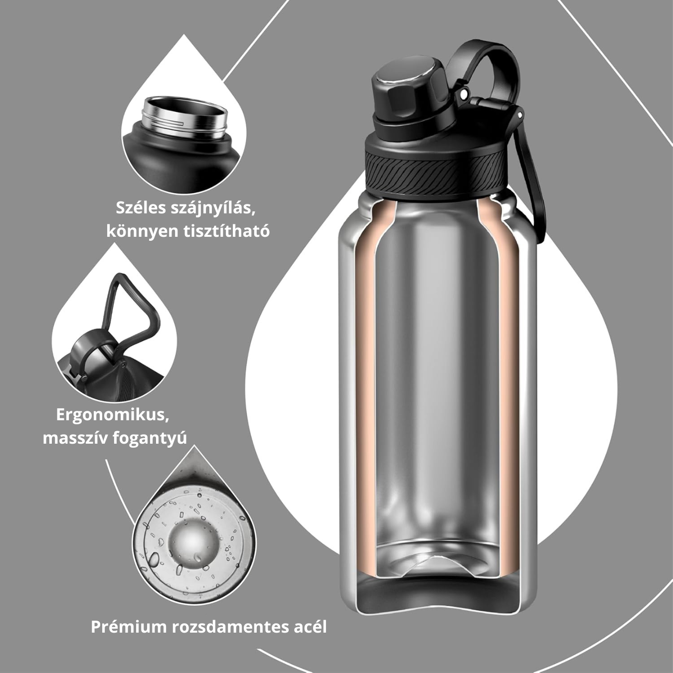 Termoszkulacs Classic 950ml