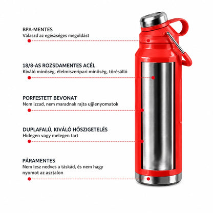 AlpenThermo™  Neon 950ml